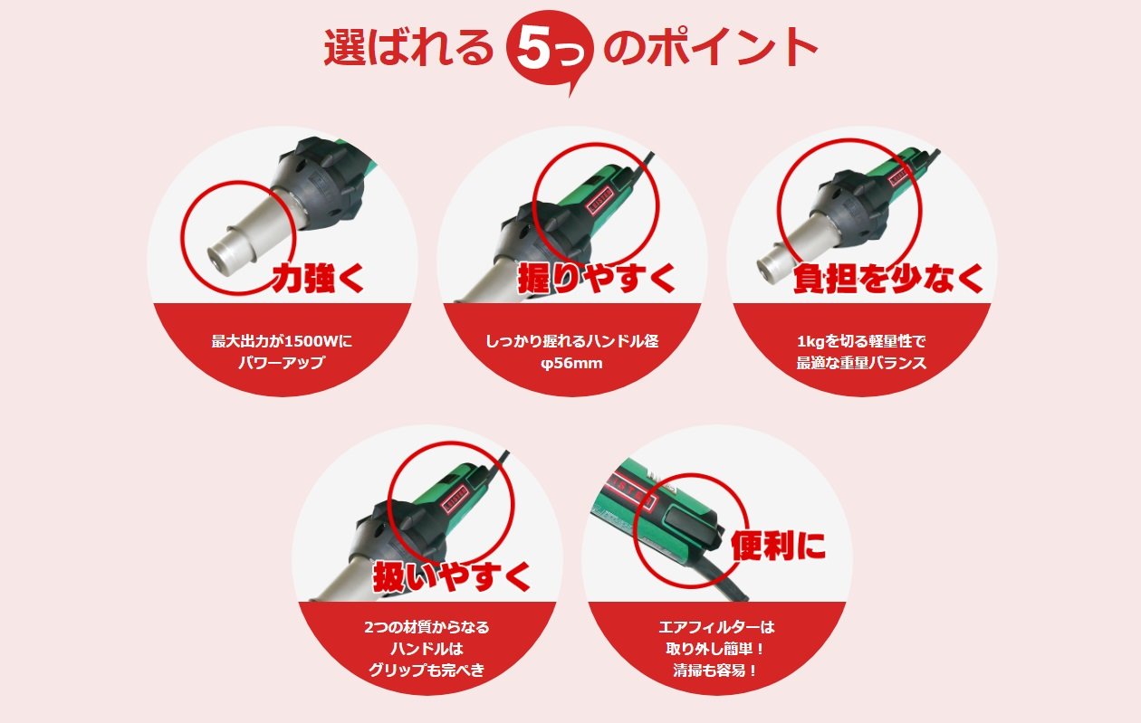 SOARAN出品 Amazon.co.jp: LEISTER ライスタースターター5点セット 純正品 217992